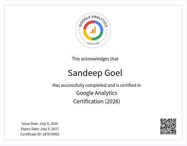 Google Analytics certification for Sandeep Goel